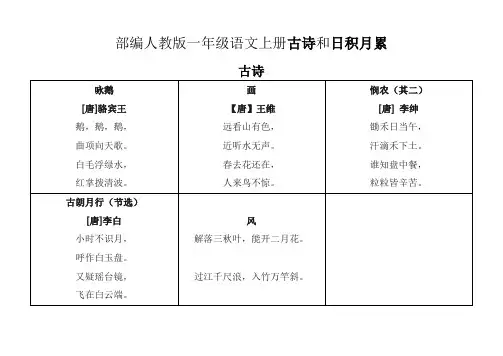 部编人教版一年级语文上册古诗和日积月累