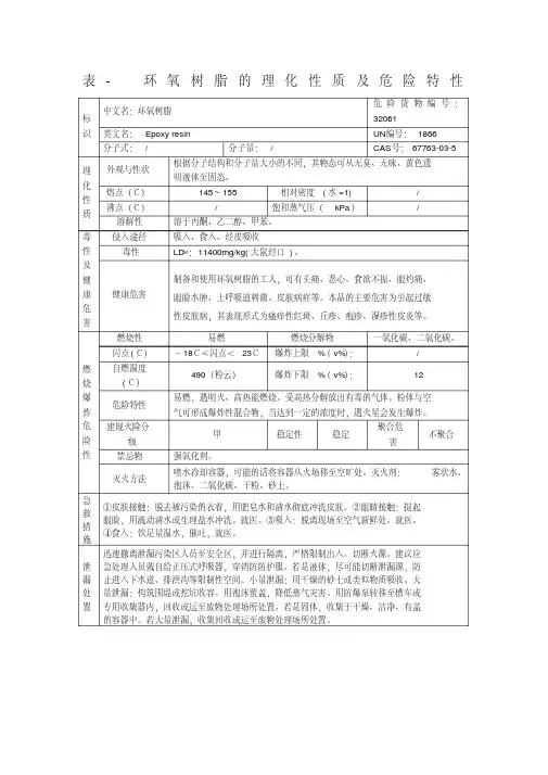 表环氧树脂的理化性质及危险特性