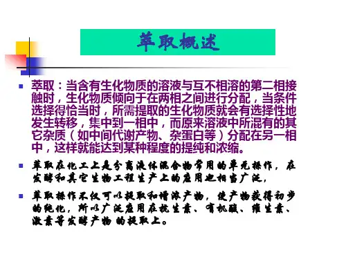 溶剂萃取法