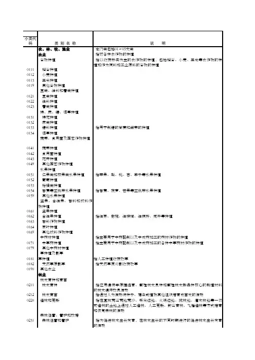 《国民经济行业分类(GB4754-2017)》