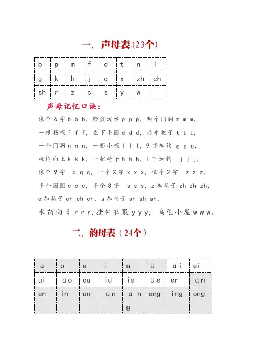 幼升小汉语拼音学习资料