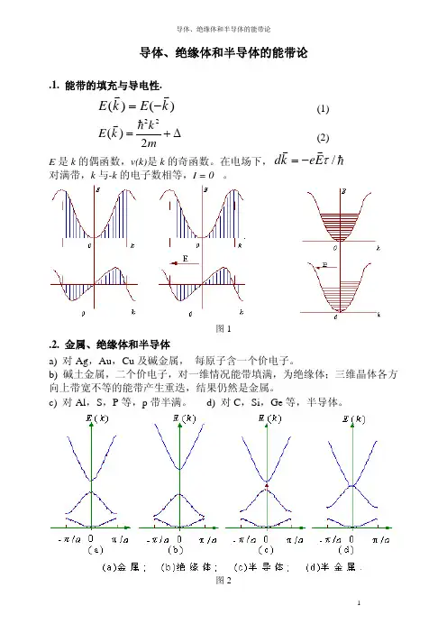 导体、绝缘体和半导体的能带论