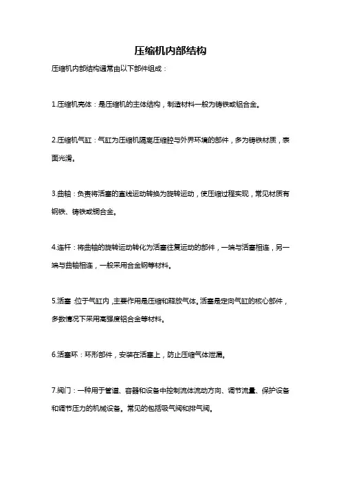 压缩机内部结构