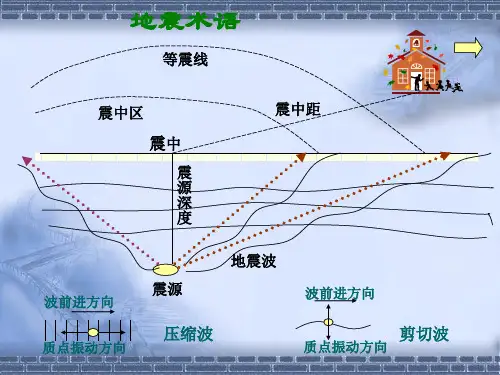 第3章2-地震作用