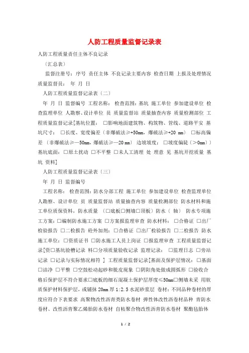 人防工程质量监督记录表