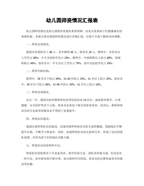幼儿园师资情况汇报表