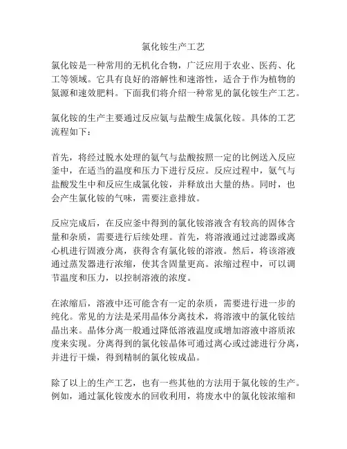 氯化铵生产工艺