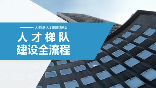 【人才发展】从0到1搭建人才梯队全流程精选全文