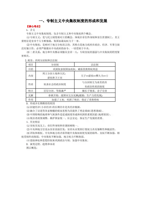 专制主义中央集权制度的形成和发展