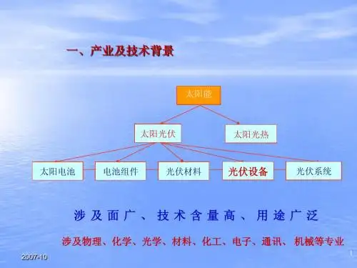 光 伏(PV)技 术 的 现 状 与 发 展 趋 势