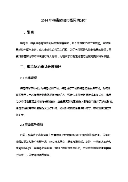2024年梅毒防治市场环境分析