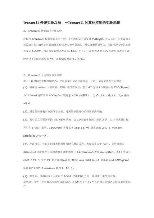 Transwell侵袭实验