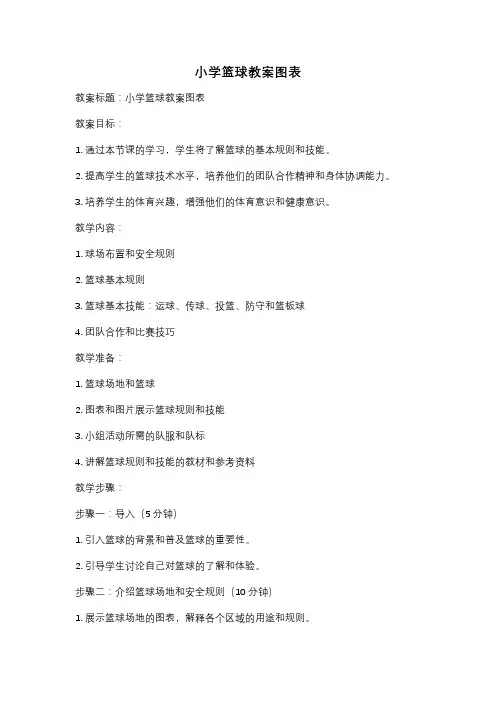 小学篮球教案图表