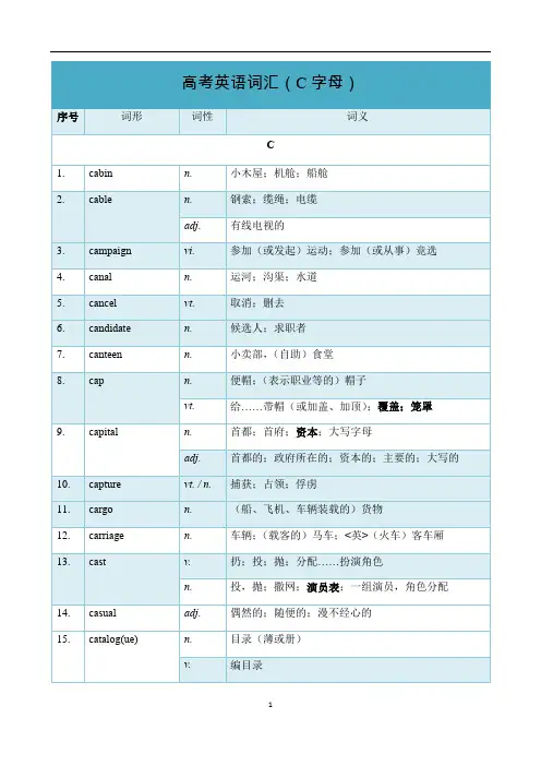上海英语高考词汇冲刺：考试院词汇手册高频词精选及练习C-教师版