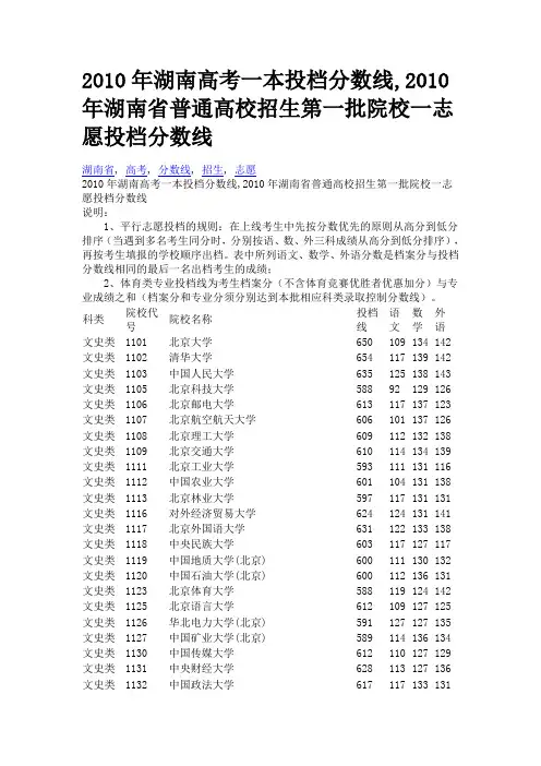 2010年湖南高考一本投档分数线