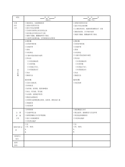 盆腔炎临床路径