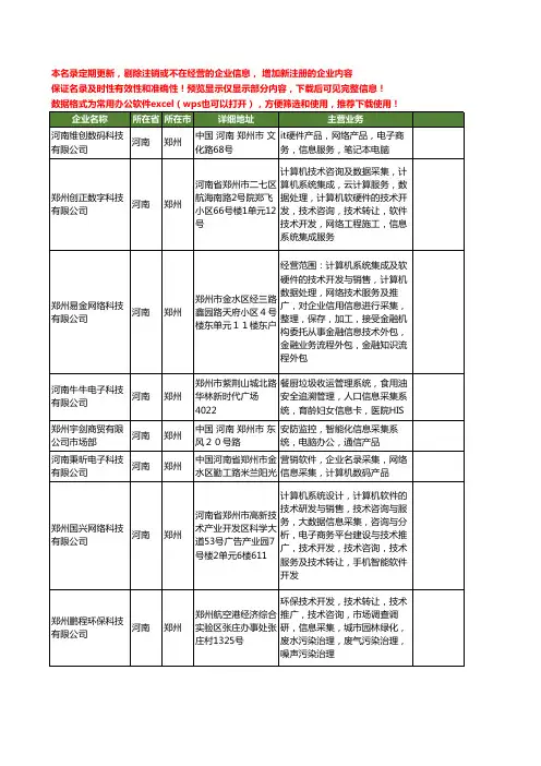 新版河南省郑州信息采集工商企业公司商家名录名单大全30家