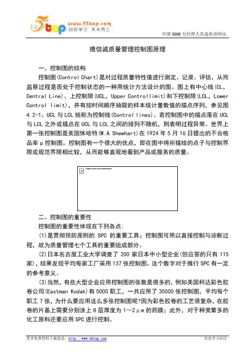 德信诚质量管理控制图原理