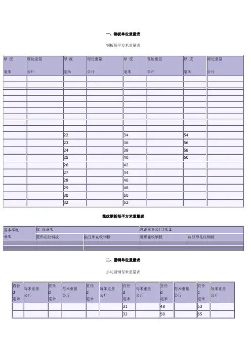 五金手册换算