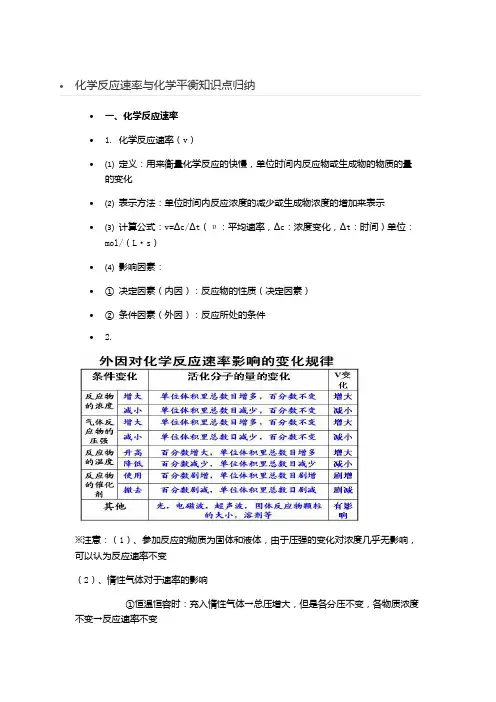 (完整版)化学反应速率与化学平衡知识点归纳