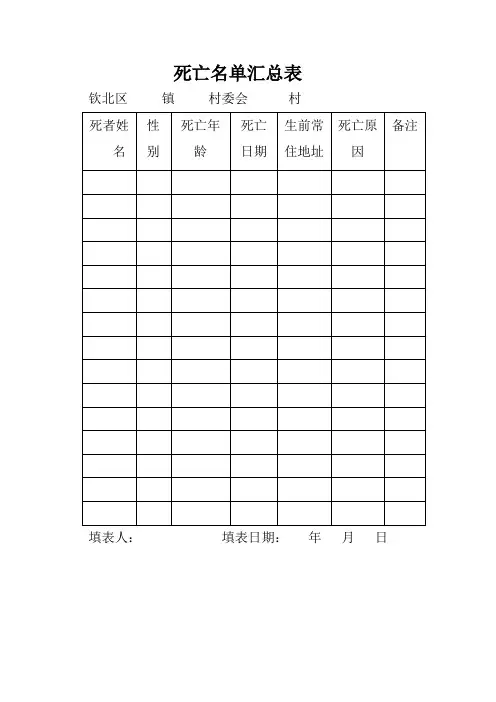 居民死亡原因调查表