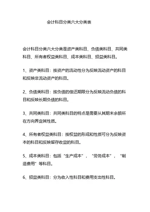 会计科目分类六大分类表
