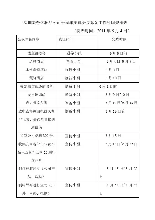 周年庆典甘特图