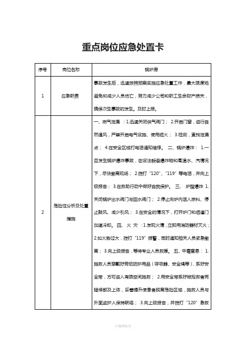 重点岗位应急处置卡