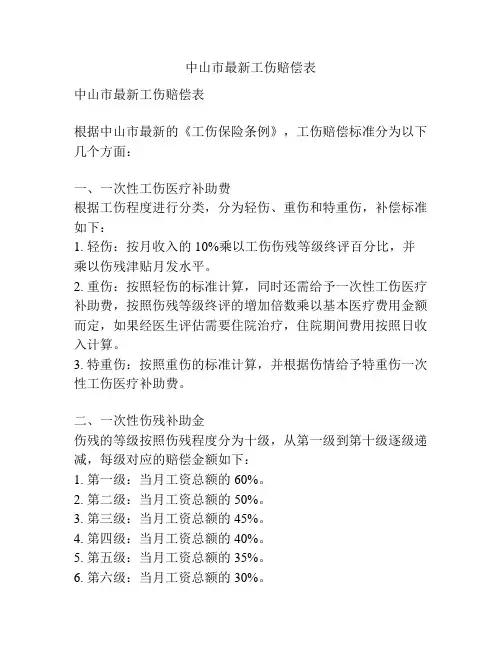 中山市最新工伤赔偿表