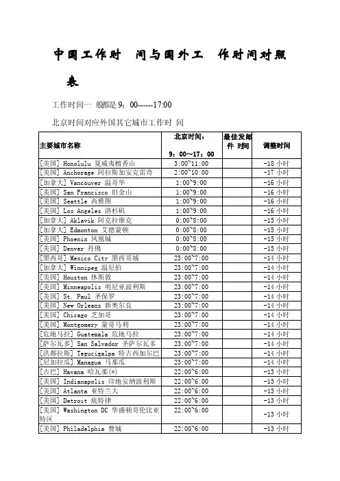 中国工作时间与世界各国工作时间对照