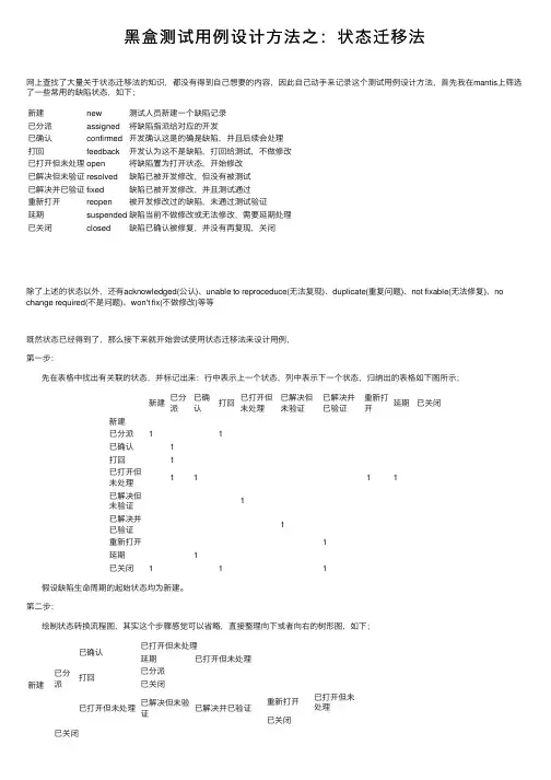 黑盒测试用例设计方法之：状态迁移法