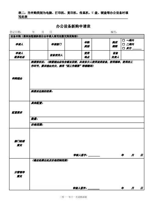 购买办公设备申请表