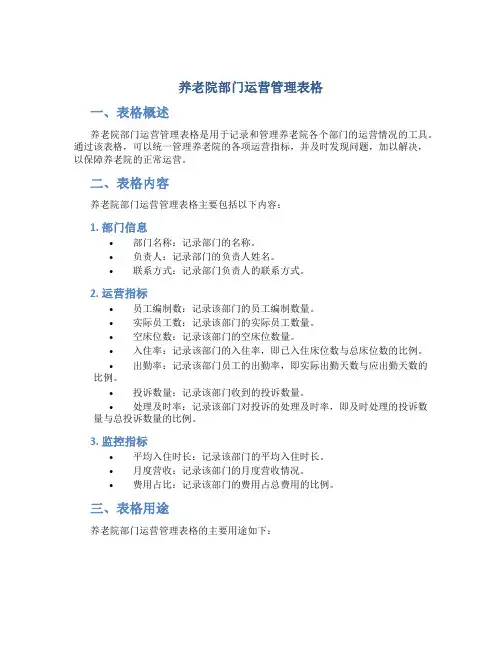 养老院部门运营管理表格