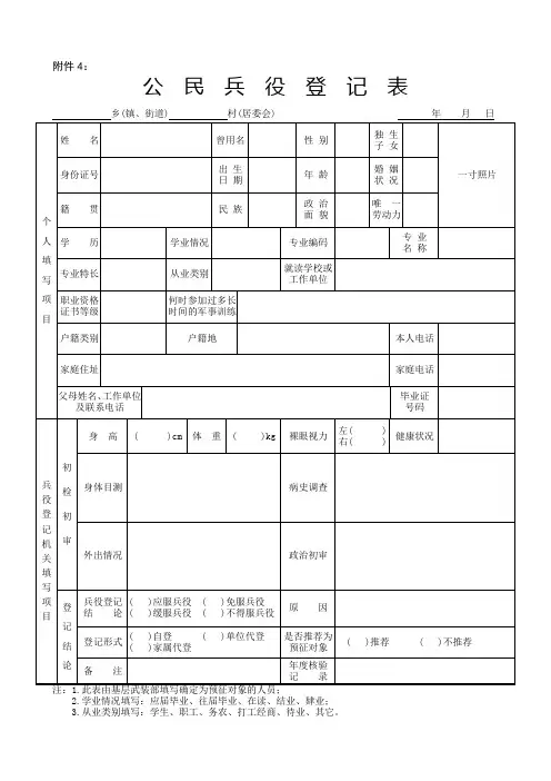 公民兵役对象登记表