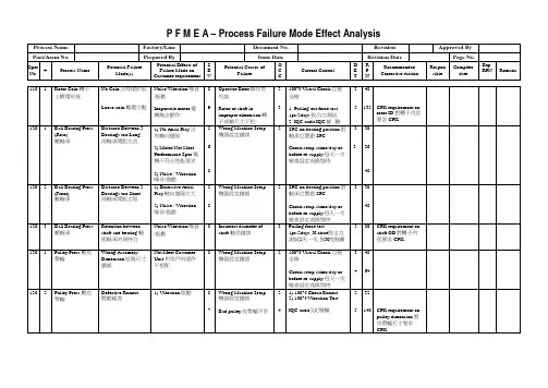 装配过程 PFMEA实例(中英文)