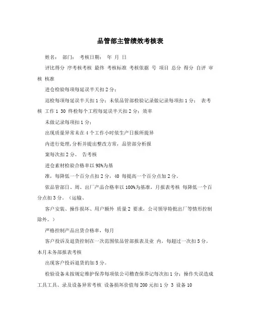 品管部主管绩效考核表