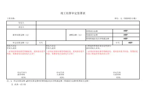竣工结算审定签署表(需签字盖章)