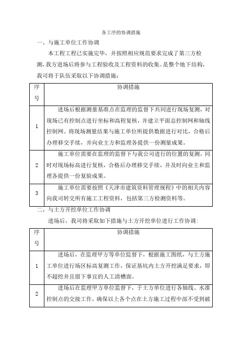 各工序的协调措施