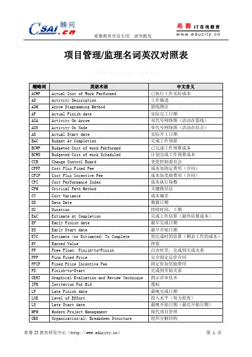 项目管理名词英汉对照表