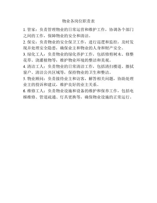 物业各岗位职责表
