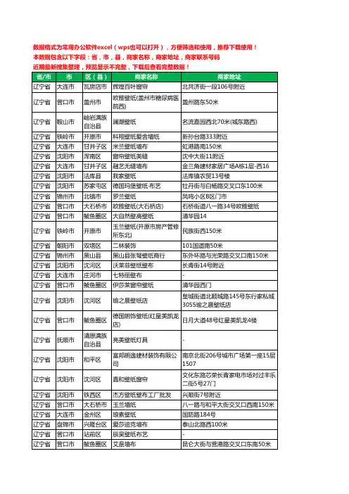 2020新版辽宁省墙布工商企业公司商家名录名单联系电话号码地址大全1073家