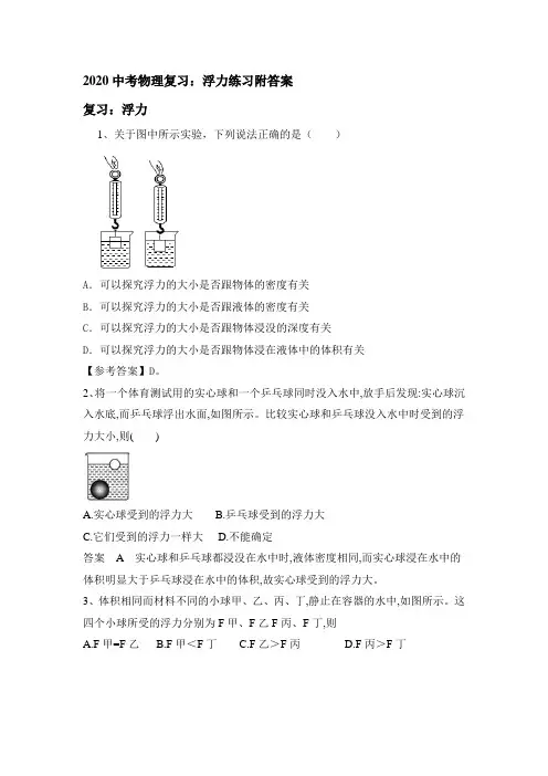 2020中考物理复习：浮力练习题附答案