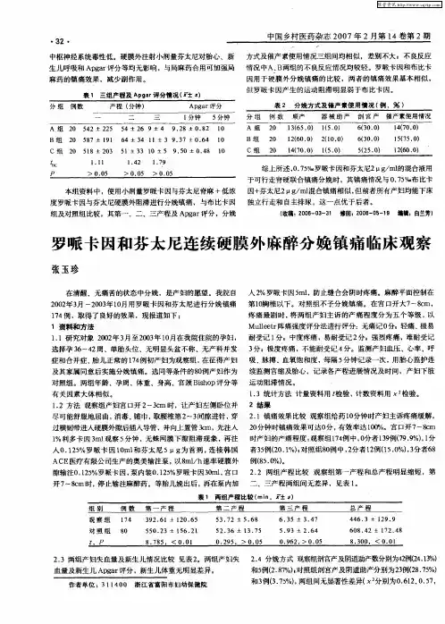罗哌卡因和芬太尼连续硬膜外麻醉分娩镇痛临床观察