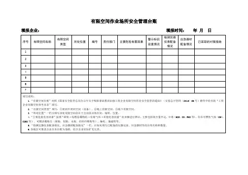 有限空间作业场所安全管理台账登记表