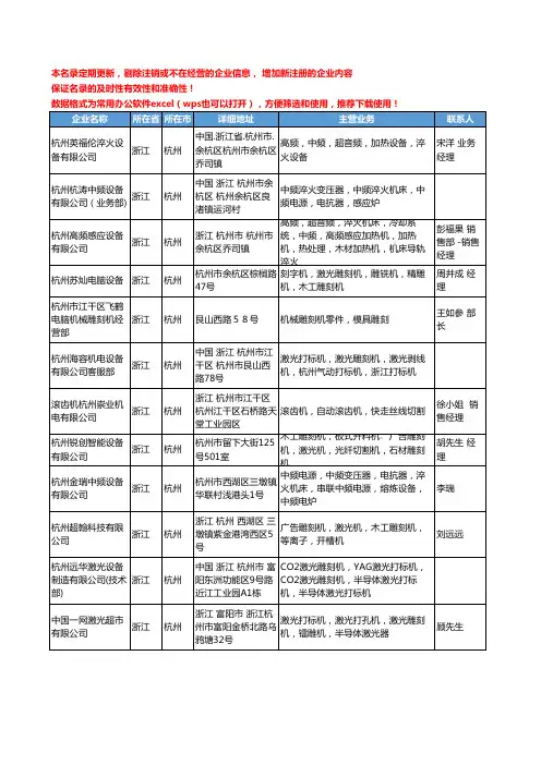 2020新版浙江省特种机床工商企业公司名录名单黄页联系方式大全86家