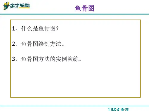 鱼骨图绘制方法课件