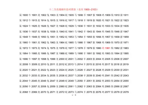 十二生肖属相年份对照表
