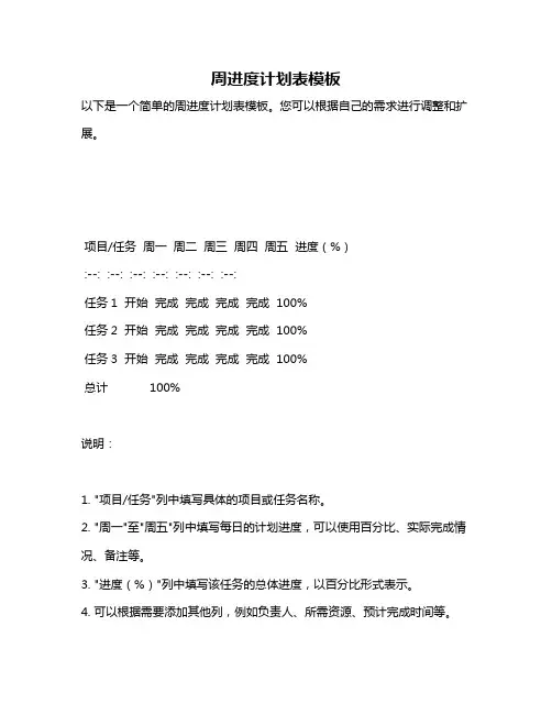 周进度计划表模板