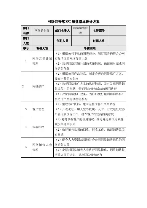 网络销售部KPI绩效指标设计方案