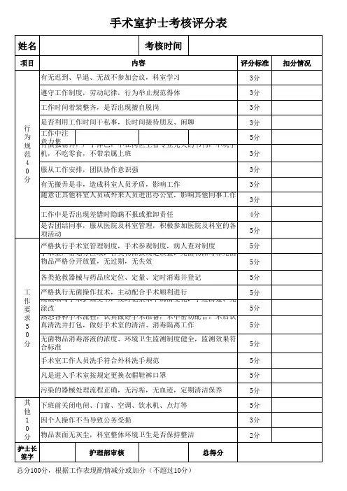 手术室护士考核表
